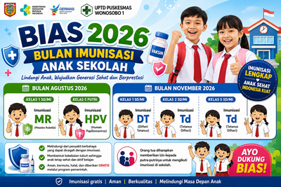 UPTD Puskesmas Wonosobo 1 Siap Sukseskan Bulan Imunisasi Anak Sekolah (BIAS) Tahun 2026