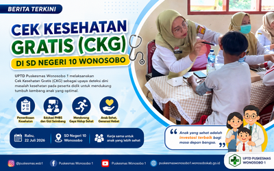 Cek Kesehatan Gratis (CKG) di SD Negeri 10 Wonosobo, Wujud Nyata Kepedulian Terhadap Kesehatan Peserta Didik